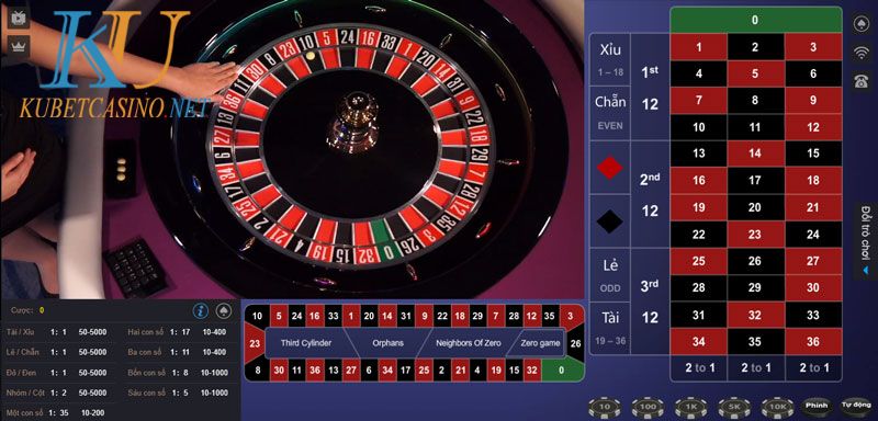 nhung-cua-dat-trong-Roulette 