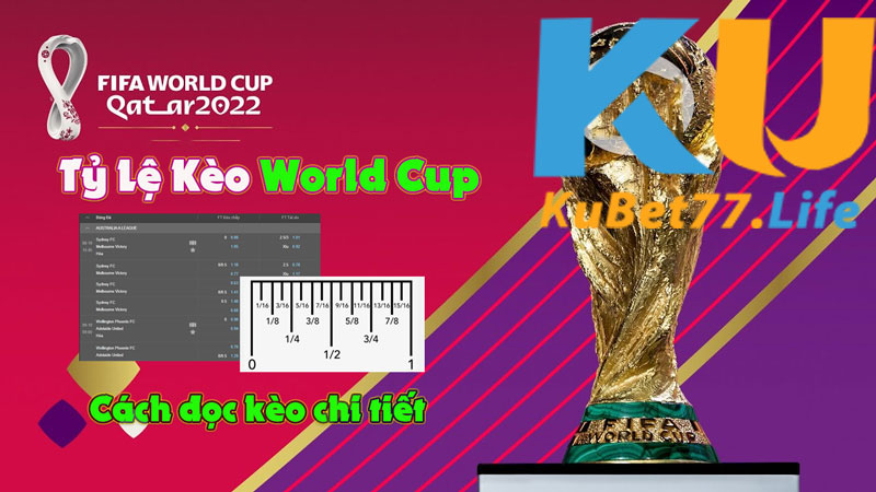 ty le keo world cup