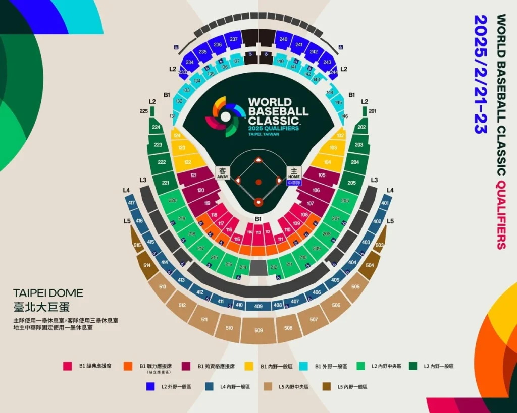 2027 WBC 經典賽資格賽座位表【2/21~2/23】