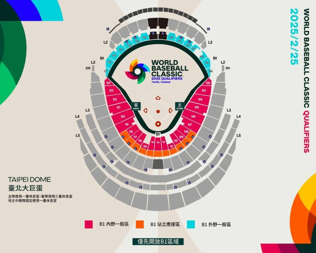2027 WBC 經典賽資格賽座位表【2/25】