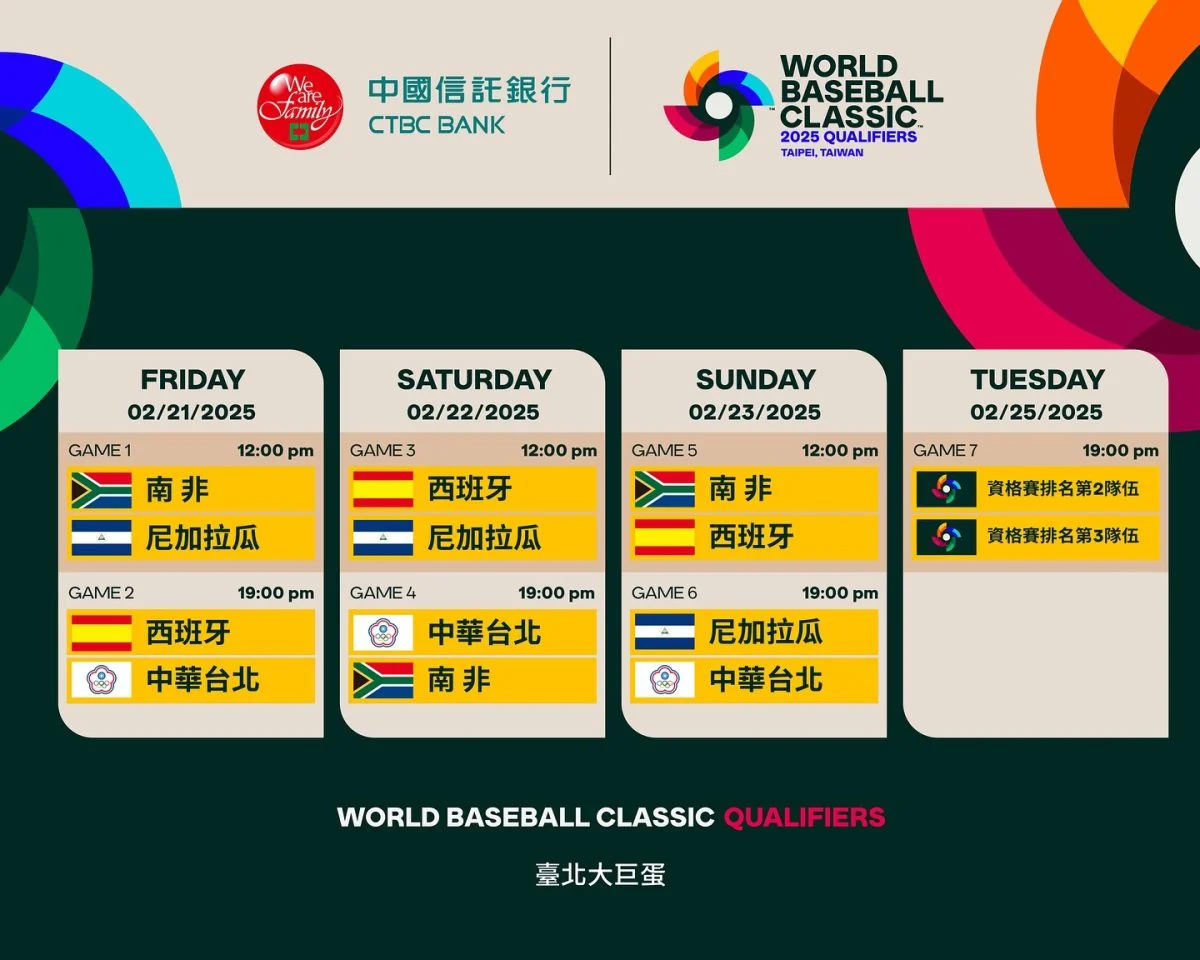 WBC 2027世界棒球經典賽資格賽中華隊賽程