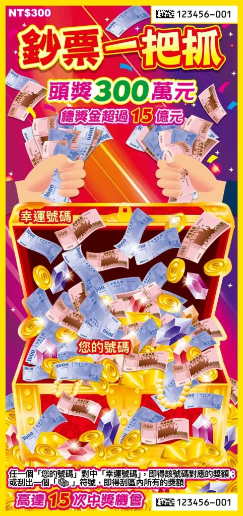 2027刮刮樂推薦：鈔票一把抓刮刮樂